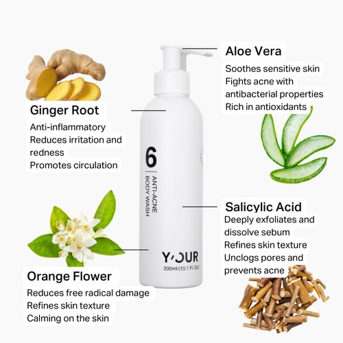 Y'OUR Anti-acne Body Wash | Clarifying & Exfoliating Ritual | for Rough & Acne-Prone Skin | Hydrating & Non-Comedogenic | Infused with Salicylic Acid & Aloe Vera | 300ml (10.1 fl. oz.)