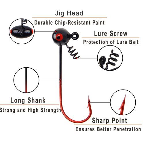Fishing Jig Heads Hooks, Shakyhead Jig Hooks Bass Football Jig Heads Wobble Head Fishing Jigs with Screw Lock Jig Head for Bass Fishing 1/4oz 1/8oz 1/16oz