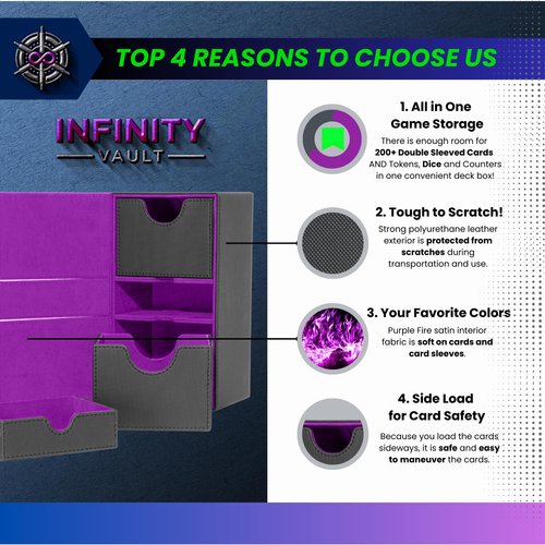 Durable Double Deck Box with Dice Tray - MTG Deck Box Commander Friendly - Protects 200+ Double Sleeved Cards - Designed for MTG Commander Deck Box with Sideloading Card Trays (Purple Fire)