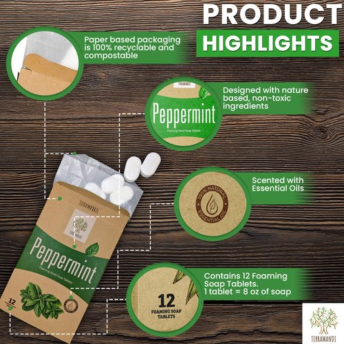 Terramandi Foaming Hand Soap Tablets 12 count Refill - Makes 96 fl oz of foaming hand soap (12x 8 fl oz bottles of soap) (Peppermint)