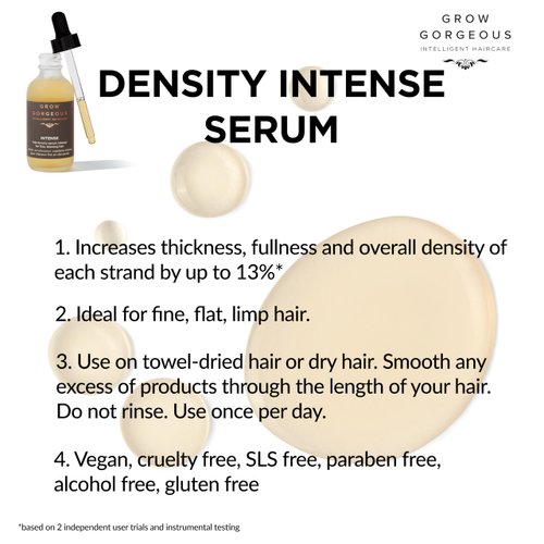 Grow Gorgeous Density Serum Intense - Vegan Hair Serum with Caffeine, Red Clover and Peptides for Thinning Hair and Hair Loss. Cruelty Free Hair Growth Serum, 1 fl oz