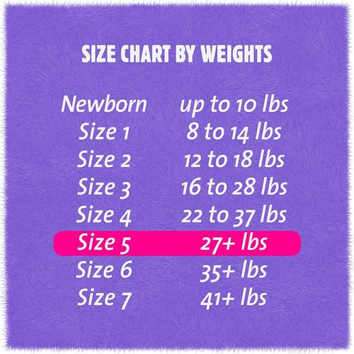 Cuties | Skin Smart, Absorbent & Hypoallergenic Diapers with Flexible & Secure Tabs | Bulk Case | Size 5 | 200 Count