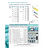 Ancor 310625 Marine Grade Electrical Nylon Insulated Adhesive Lined Heat Shrink Ring Terminals (22 to 18-Gauge, Size 3/8 Screw, 25-Pack)