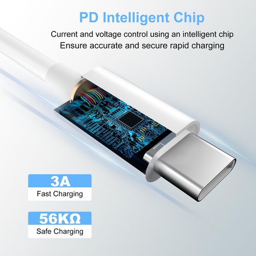 2Pack for Apple USB C to USB C Charging Cable 3ft 60W,Type C to Type C Fast Charger Cord,for iPhone 15/16,15/16 Pro,15/16 Plus,15/16 Pro Max,for MacBook Pro/Air,for iPad Air 4/5,Mini 6/Pro12.9in/11in