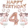 GLZLMM 4th Birthday Balloon 4th Birthday Decorations Rose Gold 4 Balloons Happy 4th Birthday Party Supplies Number 4 Foil Mylar Balloons Latex Balloon for Girls,Boys,Women,Men