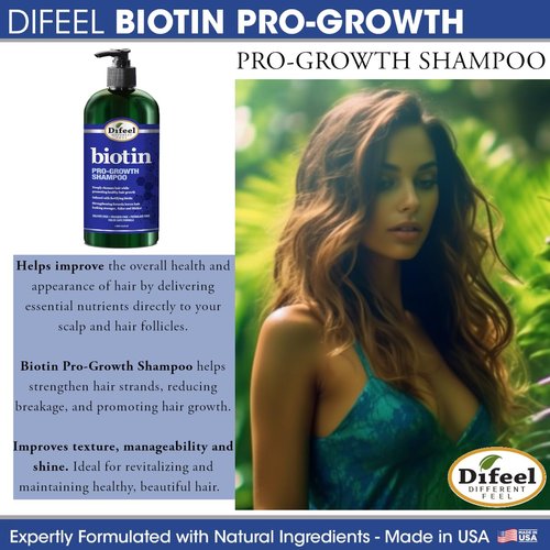 Difeel Biotin 3-PC Cleanse and Treat Hair Growth Collection - Includes 12oz Shampoo, 6oz Leave in Conditioner, 2.5oz Biotin Root Stimulator Treatment
