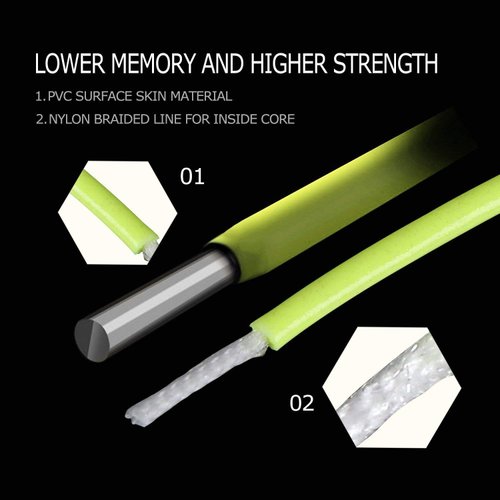 Goture Fly Fishing Line Weight Forward Floating Fly Line (Sky Blue, WF6F)