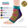 Neo G Plantar Fasciitis Compression Socks – Support for Plantar Fasciitis, Heel and Arch Pain, Silicone Heel Cushioning for Targeted Pain Relief – Class 1 Medical Device – 1 Pair - M