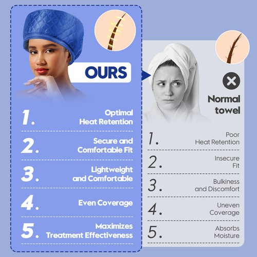 Hair Steamer for Deep Conditioning, Heat Cap for Natural Hair Home use Thermal Steamer 10 Level Heats Up Quickly with Timer Settings Electric Heat Hair Spa Hat (Blue)