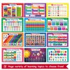 26 Set of 50 Educational Posters for Kids - Multiplication Chart, Periodic Table, USA, World Map, Sight Words, Word Families, Homeschool Supplies, Classroom Decorations - Laminated & Flat, 17x11