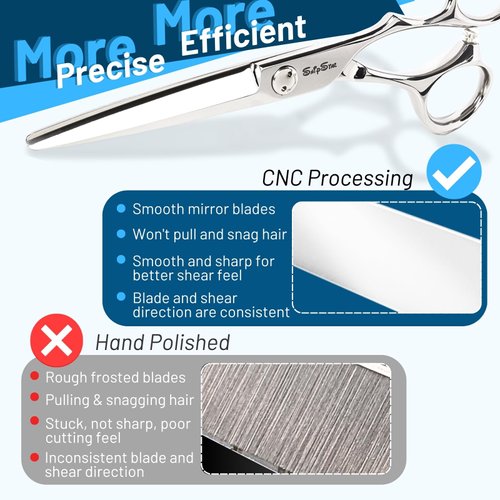 Hair Cutting Scissor CNC 440C Professional Hair Scissor 6.5 inch Sharp Convex Blade Shears Hair Cutting Round Tip Hair Shears with Tension Adjuster and Leather Case for Beginner Hairdresser and Home