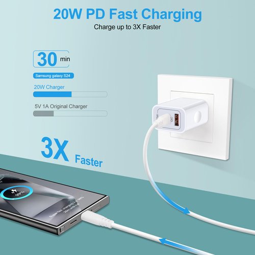 [2-Pack]Pixel 9 Fast Charging Block Type C Android Wall Plug for Google Pixel 9 Pro XL 8A 8 Pro 7 Pro 6 Watch 3/2,20W USB C Wall Charger 2-Port PD Power Adapter+ QC Wall Cube for iPhone 16 15 14 13 12