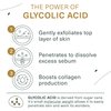 Botanic Tree Glycolic Acid Face Wash, Exfoliating Facial Cleanser and Scrub, 10% Glycolic Acid, AHA and Salicylic Acid, 6 fl. oz