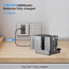 ZITAY 4-Channel USB C Fast Charging Station with PD 65W Quick Charger Adapter Kit for Sony NP-F550, NP-F750, NP-F770, NP-F970 Batteries