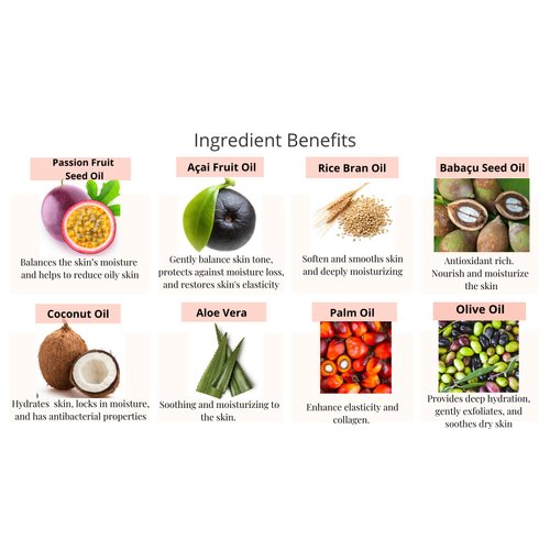 Bay Rum Organic Body Wash & Body Crème Set (8 Oz Body Wash & Crème Bottles)