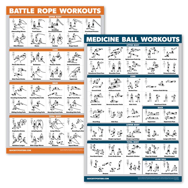 QuickFit 2 Pack - Medicine Ball Workouts and Battle Rope Exercise Poster Set - Set of 2 Fitness Charts (Laminated, 18" x 27")