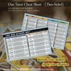 Joyppy Tarot Stickers for Journaling - 336 PCS Mini Tarot Card Stickers for Beginners - 1.25" x 0.78" - Tarot Journal Stickers Based on Rider Waite Tarot Deck, Tarot Cheat Sheet Included