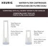 Keurig Water Filter Refill Cartridges, Replacement Water Filter Cartridges, Compatible with 2.0 K-Cup Pod Coffee Makers, 2 Count