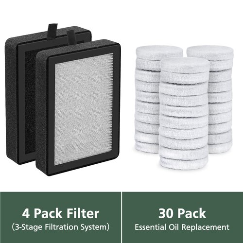isinlive LV-H128 Air Purifier Replacement Filter Compatible with LEVOIT LV-H128/ PUURVSAS (HM669A) / ROVACS (RV60) 3-in-1 Pre H13 Filter, 4 Pack LV-H128 Filters and 30 Pack Aroma Pads