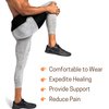 Vriksasana Groin Hip Brace | Sciatica Support Wrap | Hamstring Compression Sleeve for Men and Women for Pulled Quadriceps Thigh Muscle, Hip Flexor Strain, Bursitis and Arthritis (Right Leg)