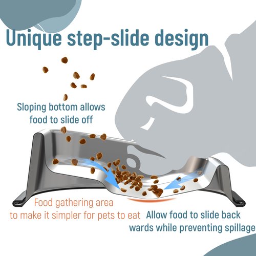 Nicelock Stainless Steel Dog Bowl, Slanted Dog Bowls, Tilted Angle Bulldog Feeder, Non-Slip & Non-Spill & Premium Material & Easier to Eat, for Flat-Faced Dog Breeds or Cats