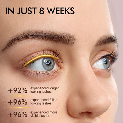 Simpout Eyelash Growth Serum - Fuller & Longer Looking Eyelashes Lash Enhancing Serum for Natural Lashes or Lash Extensions, Vegan & Cruelty-Free (Silver)