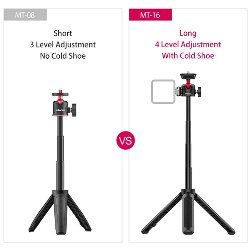 MT-16 Extendable Mini Camera Tripod, 4 Levels Adjustment 360° Ball Head Cold Shoe Lightweight Portable Vlog Travel Selfie Stick Handle Grip Desktop Webcam Tripod for Akaso DSLR Gopro 5 6 7 8 910 11