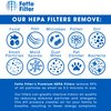 Fette Filter - 4 Pack Vacuum Filters Replacement Parts Compatible with Dyson V11 Torque Drive V11 Animal V11 Complete V11 Extra V15 Detect V15s Detect Submarine Vacuums Part # 970013-02, 97001302