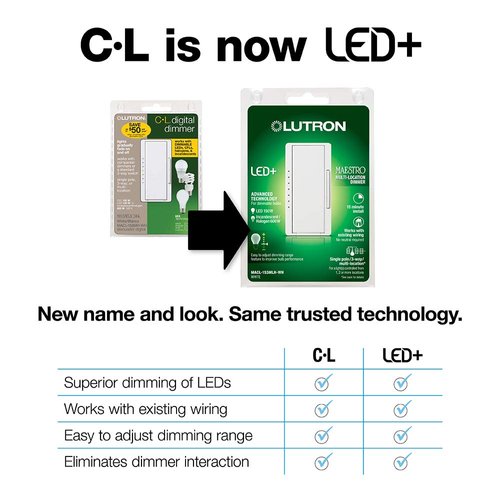 Lutron Maestro LED+ Dimmer Switch Kit for Dimmable LED, Halogen and Incandescent Bulbs, 150W/3-Way or Multi-Location, MACL-153M-RHW-LA, Light Almond