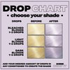 Shrine Drop It - Hair Toner - Temporary Hair Color - Rich, Natural Autumn & Winter Shades - Semi-Permanent Dye - Vegan & Cruelty-Free - Multi-Use - 200 Drops Per Bottle (LILAC TONER)