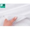American Soft Linen Bath Rug, 17 in 24 in 100% Cotton Bath Mats Rugs for Bathroom, Non Slip Washable Shaggy Form Area Rugs, White Bath Rug