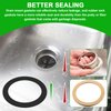 Aulpq Garbage Disposal Silica Gel Sink Seal Accessory 80032, FLG-Seal Putty-Free, Sink Flange Gasket, for Kitchen Sink Drain (2 Pcs)