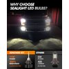 SEALIGHT H10 9145 9140 LED Fog Light Bulbs or DRL, 400% Super Brighter, 6500K Cool White, 6000 Lumens Per Pair, Fog Lights Led DRL Bulbs Replacement for Cars, Plug and Play, IP67 Design