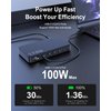 175W USB-C Charger, Ultra-Thin 6 Ports GaN Fast Charging Station, PPS PD 100W Laptop Charger Adapter, LCD Display, Compatible with MacBook Pro/Air, iPhone 15/14/13, Pixel, Galaxy, and More