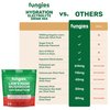 Fungies Lion's Mane Mushroom + Hydration Daily Electrolyte Drink Mix | Sugar-Free | Essential Electrolytes | Brain Health, Focus, and Hydration Supplement Powder for Adults | Variety Pack (24 Count)