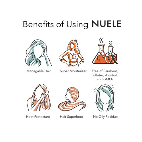 Nuele Hair Serum Heat Protectant - Moisturizes & Protects Hair - Clean, Natural and Organic Heat Protectant Serum - Non Oily Heat Protectant For Every Hair Type - Clean Beauty - 1.1 Fl Oz