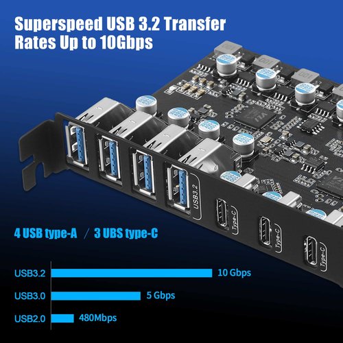 PCIe to USB 3.2 Gen 2 Card with 20 Gbps Bandwidth 7 USB Ports (4 USB Type-A and 3 USB Type-C Ports), PCI Express (PCIe) Expansion Card USB Card for Desktop PC Support Windows and Linux Mac OS