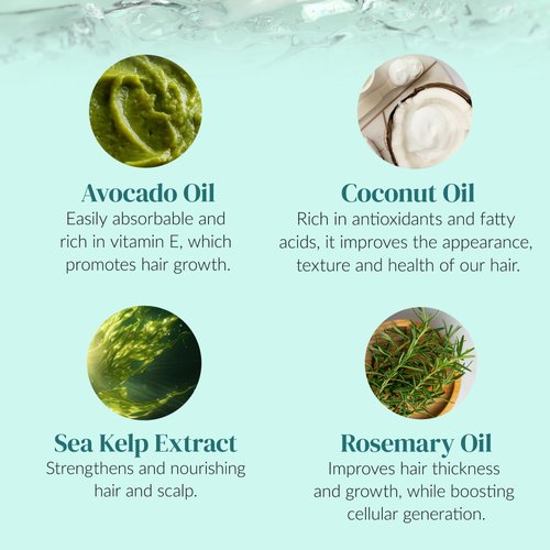 Kerotin Hair Growth Shampoo and Conditioner Set, Products for Scalp Care, Hair Loss & Thinning Hair with Rosemary Oil, Biotin & Keratin, Curly Girl Method Verified, Natural, Sulfate Free, Made in USA