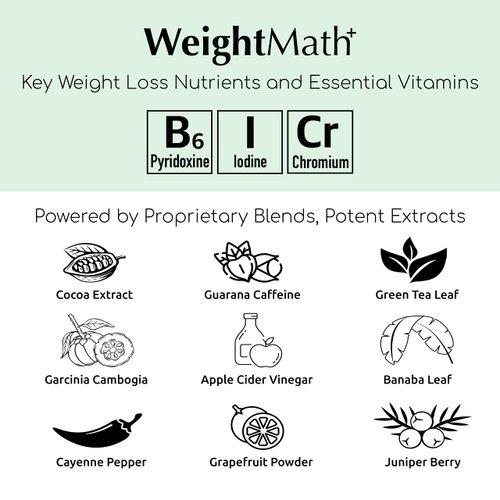 WeightMath Advanced Metabolism Booster & Thermogenic Formula, Flatter Stomach, Aids Belly Bloat, Digestive & Probiotic System, Essential Nutrients to Help Rapid Colon Cleanse