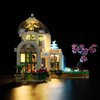 LIGHTAILING Light for Lego- 41757 Botanical-Garden - Led Lighting Kit Compatible with Lego Building Blocks Model - NOT Included The Model Set
