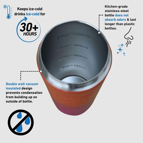 Ice Shaker 26 Oz Shaker Bottle, Stainless Steel Water Bottle and Protein Shaker, As Seen on Shark Tank, Reusable Stainless Steel Water Bottle, Gym Water Bottle, Summer