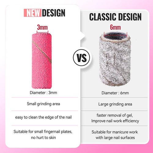 100 Pcs Sanding Bands for Nail Drill,240 Fine Grit Nail File Sanding Bands,Acrylic Nails Gel Removing Shaping, for Manicure Nail Salon Use