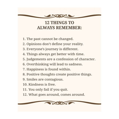 12 Things To Always Remember- Inspirational Wall Art Print- Motivational Wall Decor For Bedroom Decor, Home Decor, Classroom Decor, Room Decor Aesthetic, Office Decor Positive Quote Print- 8x10"