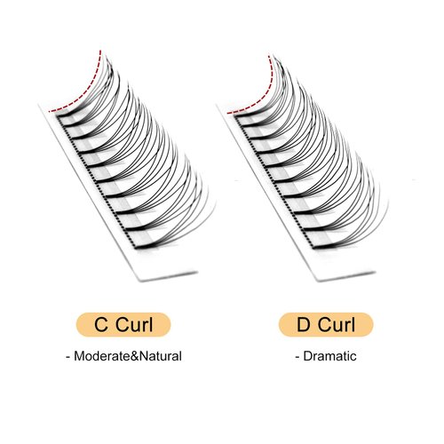 Volume Lash Extensions 4D 0.07mm C Curl 8mm Short Stem Premade Fans Soft|Optinal 3D|4D|5D|6D|7D|8D 0.07/0.10mm C/D 8-20mm Mix-9-16mm 12-15mm 8-15mm|(4D 0.07C 8mm)