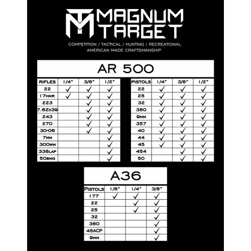 Magnum Target IDPA/ISPC Pistol ONLY & .22LR Knockovers - 3/8in. Mild Steel Targets - 10pc. Metal Plate Set (2-3", 2-4", 2-5", 2-6", 2-9")