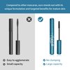 Black Mascara for Mature Women - Waterproof, Lengthens & Volumizes Mascara for Older Women, No Clumps or Smudges, Hypoallergenic, Cruelty-Free, Ideal for Sensitive Eyes (Pack of 2)