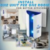 Ultrasonic Pest Repeller Plug in - Electronic Insect Control Defender - Roach Bed Bug Mouse Rodent Mosquito Killer - Indoor Reject Repellent -for Cockroach Ants Mice Fly Rat Bedbug Spider Squirrel