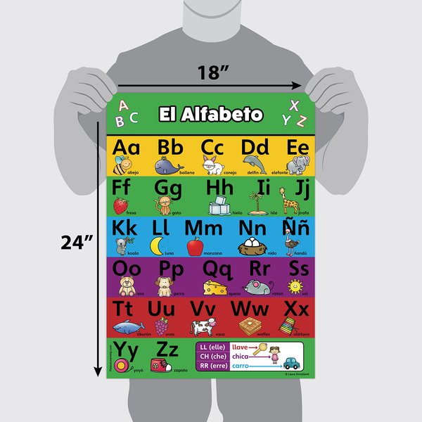 ABC Alphabet Spanish Poster Chart - Laminated - Español Alfabeto - Abecedario (18 x 24, Laminated)