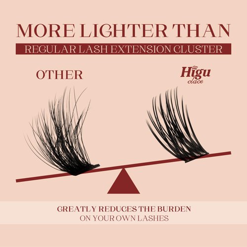 Higu clace Cluster Lashes, 88pcs Lash Clusters DIY Cluster Eyelash Extensions C curl 10-16mm, Lightweight Eyelash Clusters, Wispy Individual Lashes Reusable with Mirror Case(Feather-D-Mix10-16mm)