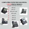 NeuPo 5 Volt Power Supply | Power Adapter Compatible with VOIP Yealink SIP T20P, T22P, T26P, T27, T28P, T41P, T42G and Cisco IP Phones SPA300 SPA500 SPA900 | Replacement Phone Charger Power Cord